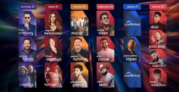 La programación noche a noche