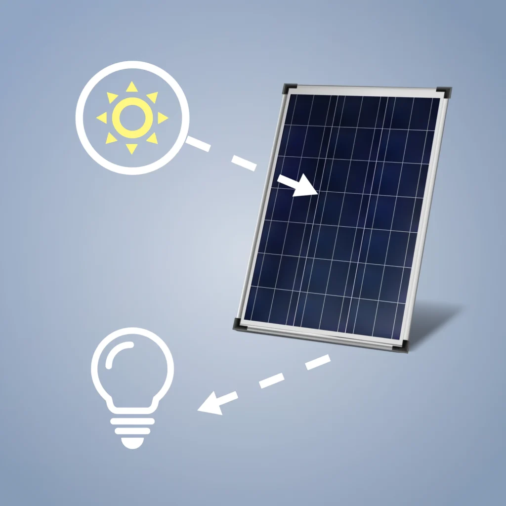 Beneficios de la energía solar panel
