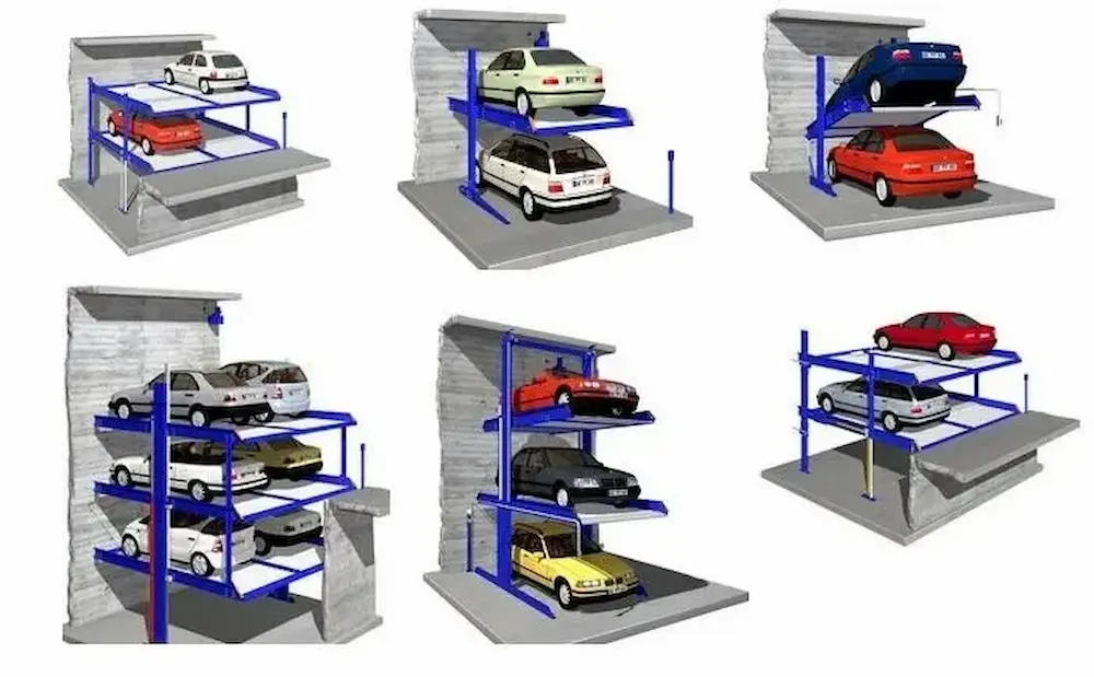El futuro del estacionamiento ¿Por qué deberías considerar las soluciones para estacionamientos tradicionales