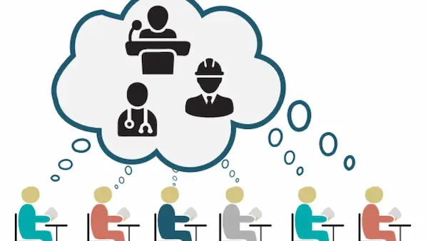 ¿Cuáles son los 4 tipos de vocación?