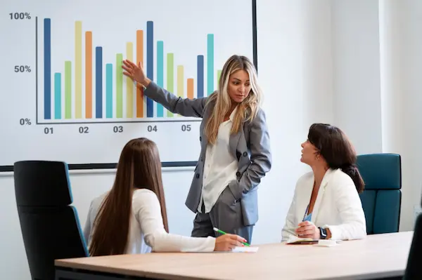 Qué es la productividad empresarial