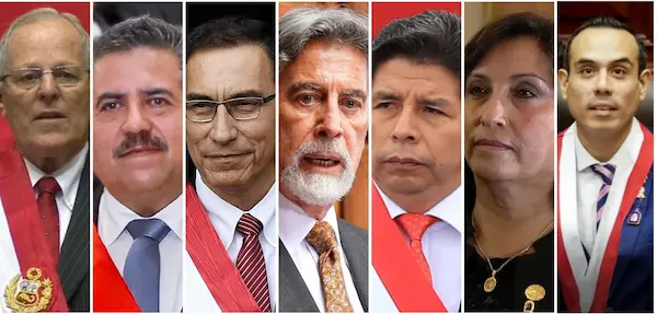 presidentes en los últimos 10 años