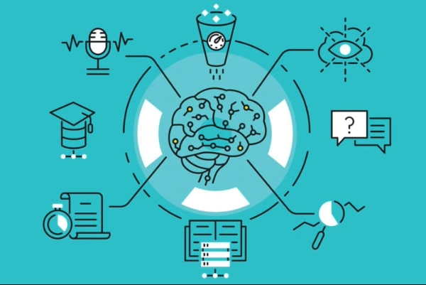¿Qué es machine learning?
