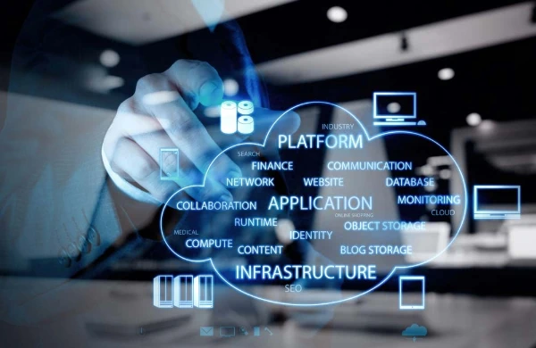 ¿Qué tipo de cloud computing elegir según tu empresa