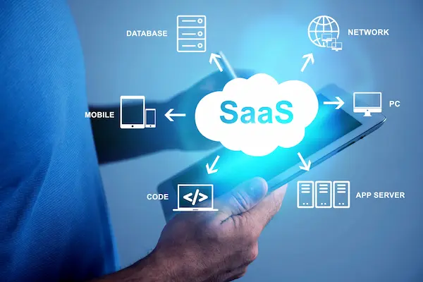 3. Software como servicio (SaaS)
