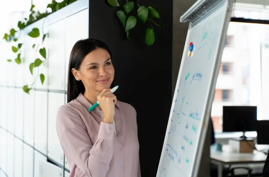Beneficios de tener un plan de negocios para emprendedores
