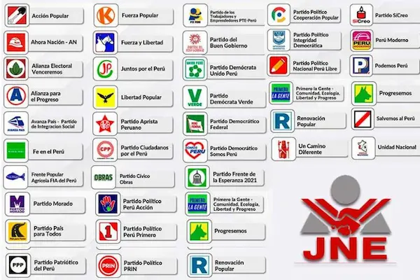 Candidatos elecciones Perú 2026 quiénes buscan llegar a la presidencia