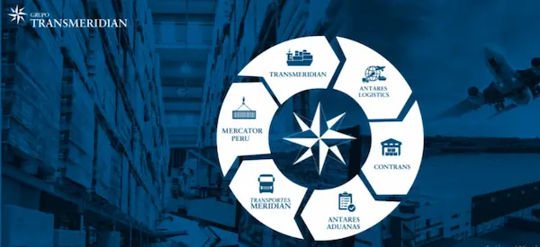 Antares Aduanas y su extranet