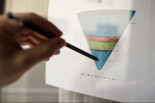 Beneficios de implementar un funnel de ventas en tu negocio