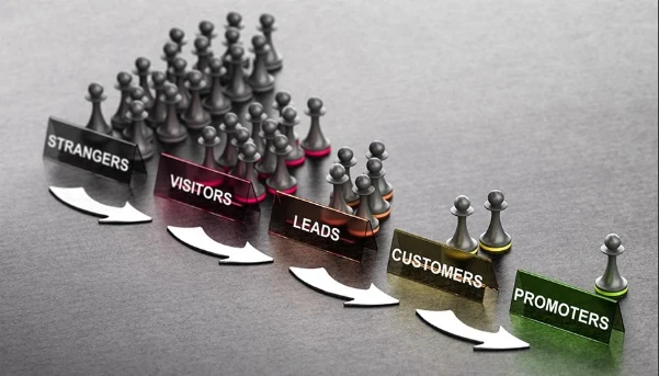 ¿Qué es un funnel de ventas?